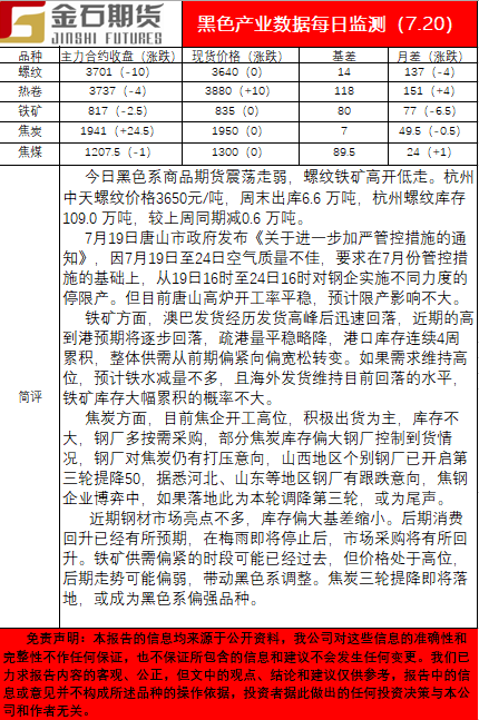 0720黑色.png