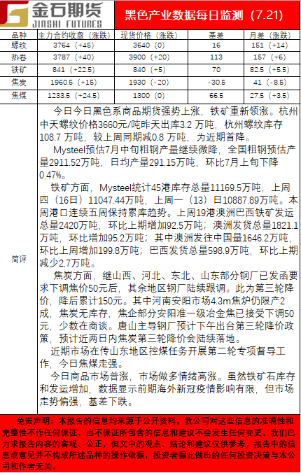 0721黑色.png
