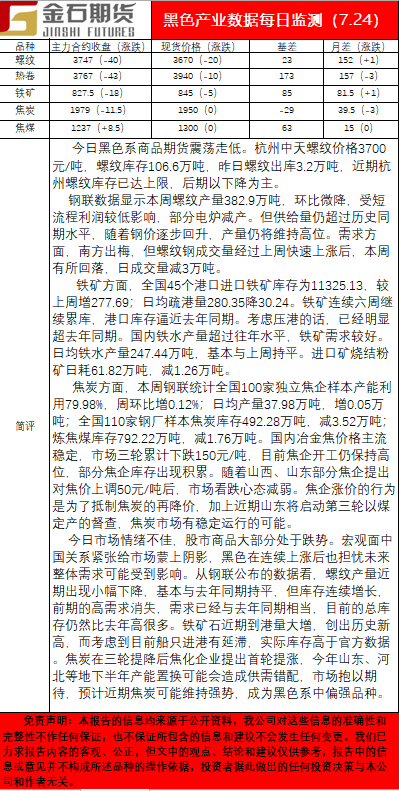 0724黑色.png