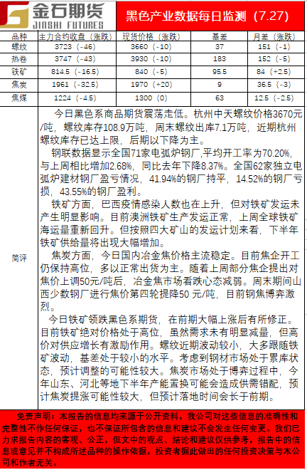 0727黑色.png
