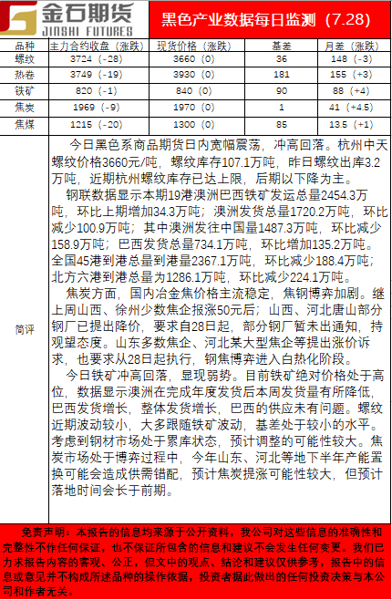 0728黑色.png
