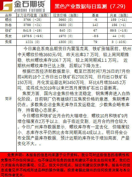 0729黑色.png