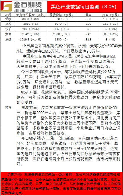 0806黑色.png