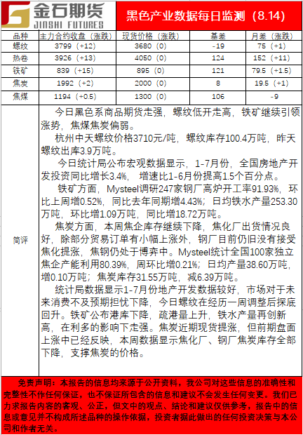 0814黑色.png