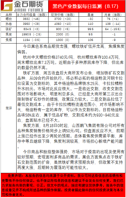 0817黑色.png