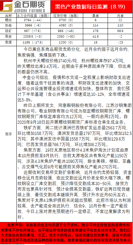 0819黑色.png