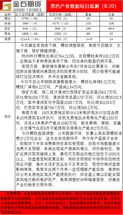 0820黑色.png