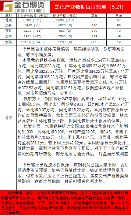 0821黑色.png
