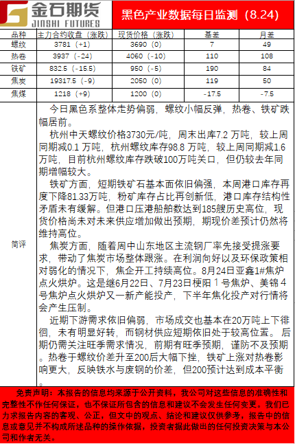 0824黑色.png