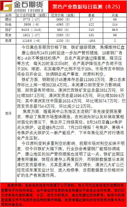 0825黑色.png