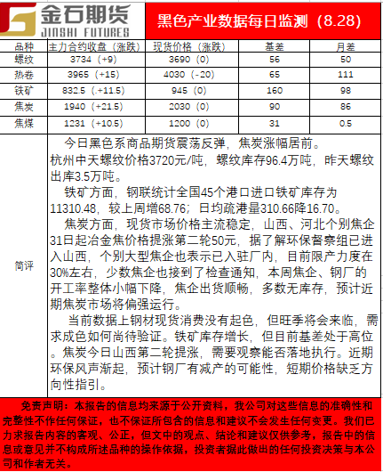 0828黑色.png