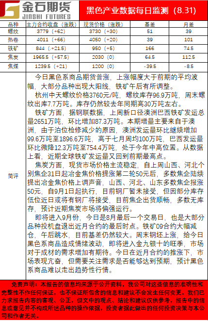 0831黑色.png