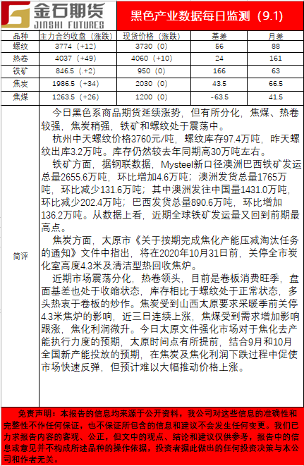0901黑色.png