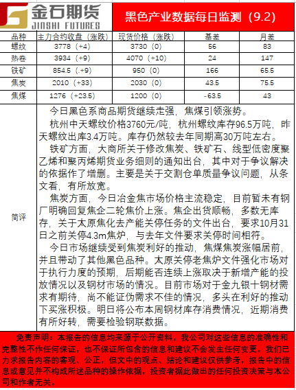 0902黑色.png