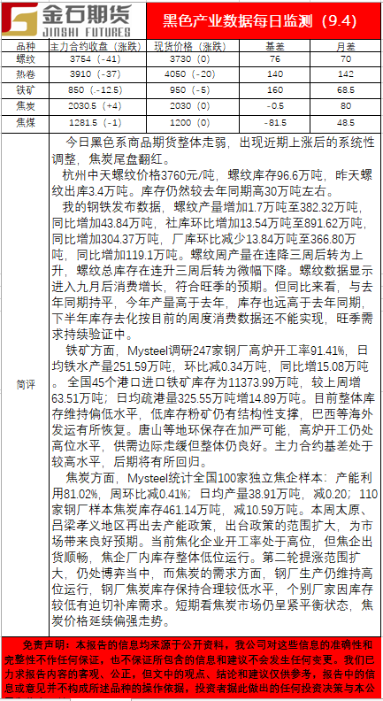 0904黑色.png