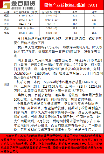 0908黑色.png