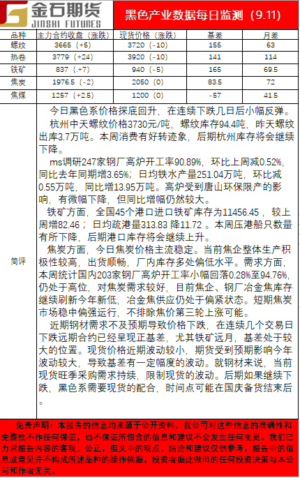 0911黑色.png