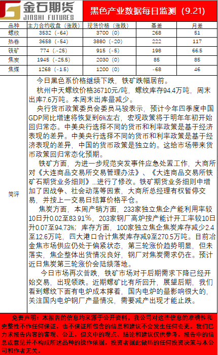 0921黑色.png