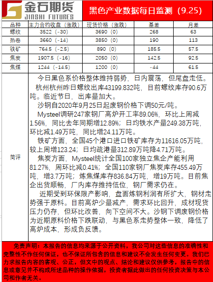 0925黑色.png