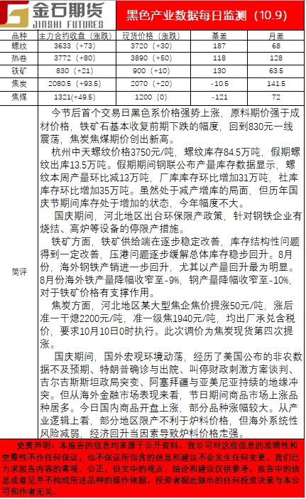 1009黑色.png