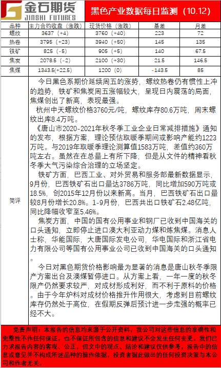 1012黑色.png