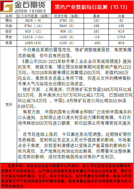 1013黑色.png
