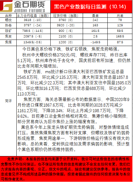 1014黑色.png