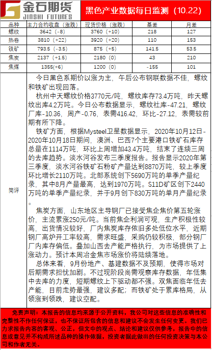 1022黑色.png