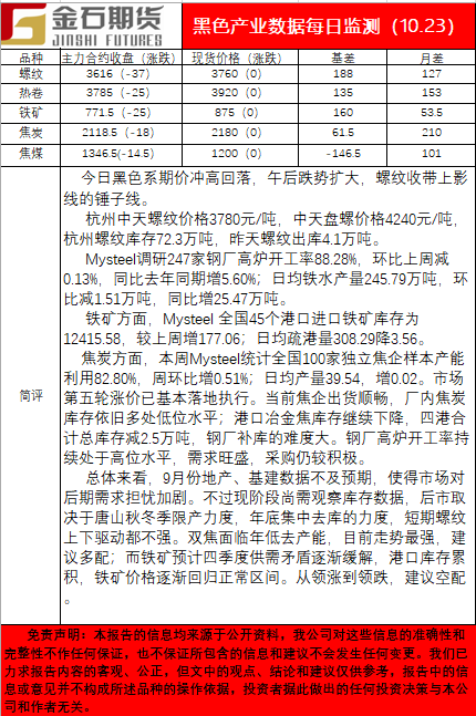 1023黑色.png