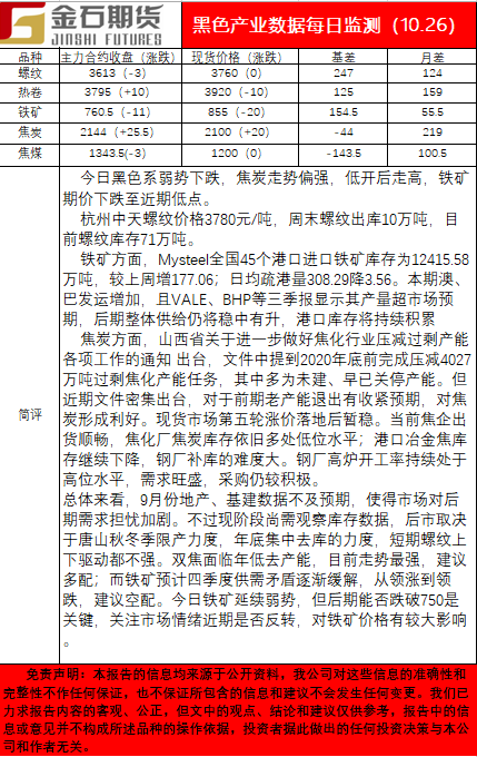 1026黑色.png