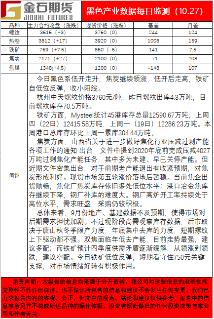 1027黑色.png
