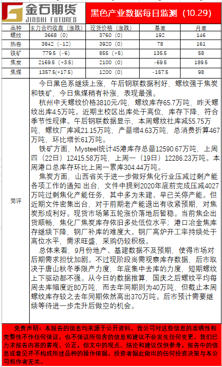 1029黑色.png