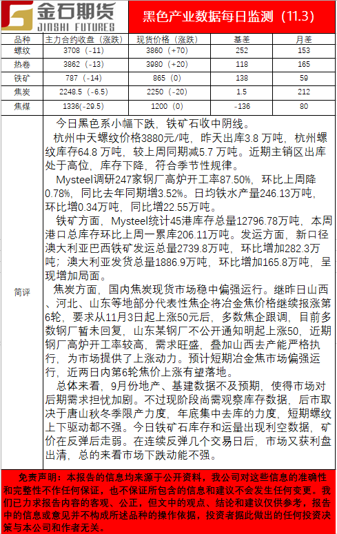 1103黑色.png