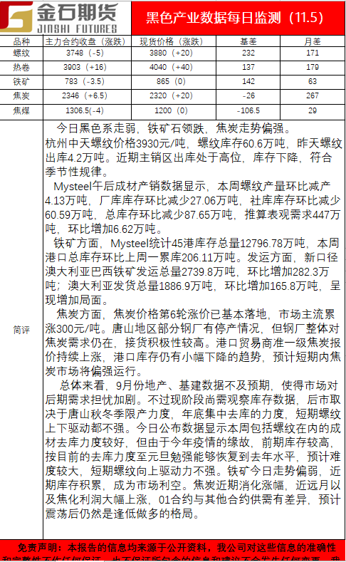 1105黑色.png