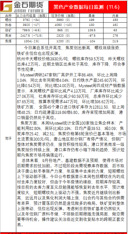 1106黑色.png