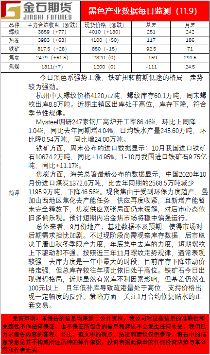 1109黑色.png