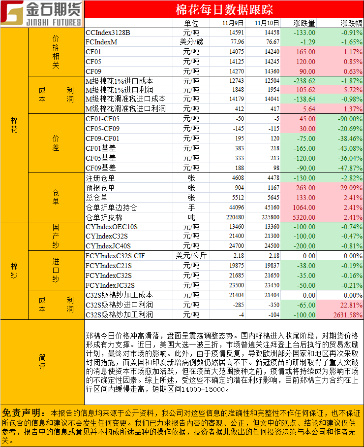 1110棉花.png