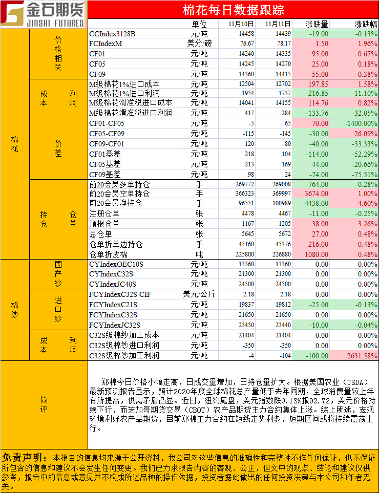 1111棉花.png