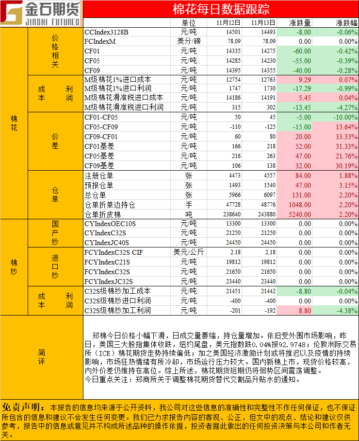 棉花.png