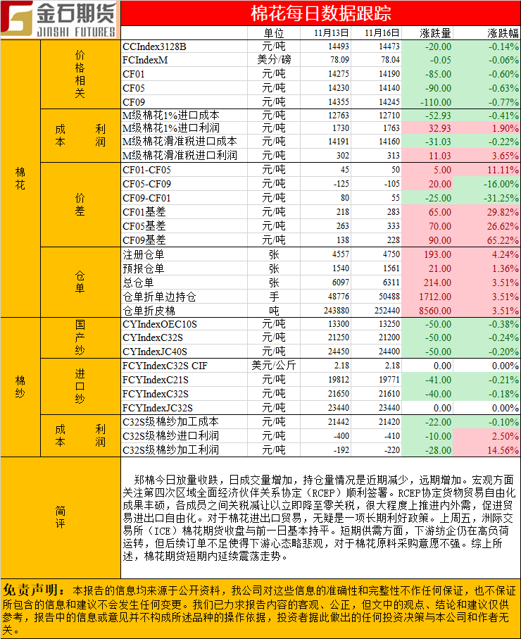 1116棉花.png