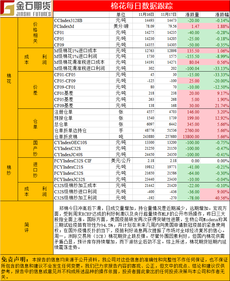 1117棉花.png