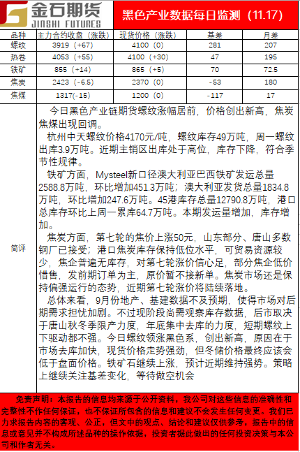 1117黑色.png