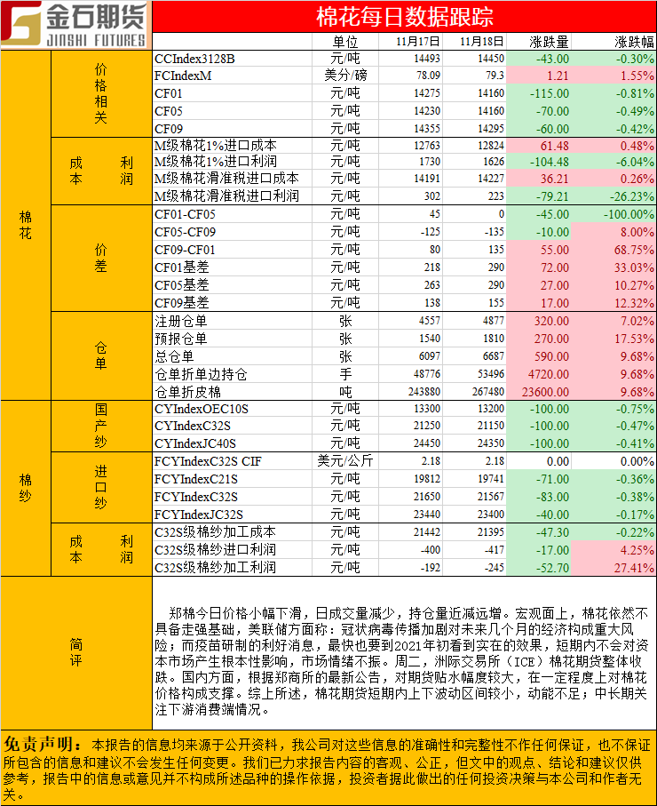 1118棉花.png