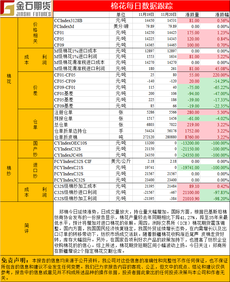 1120棉花.png