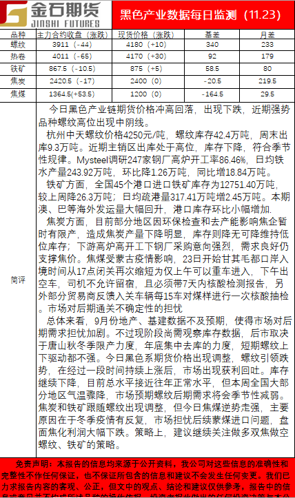 1123黑色.png