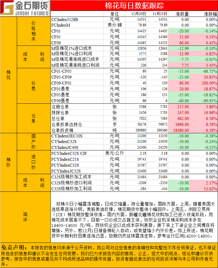 1123棉花.png