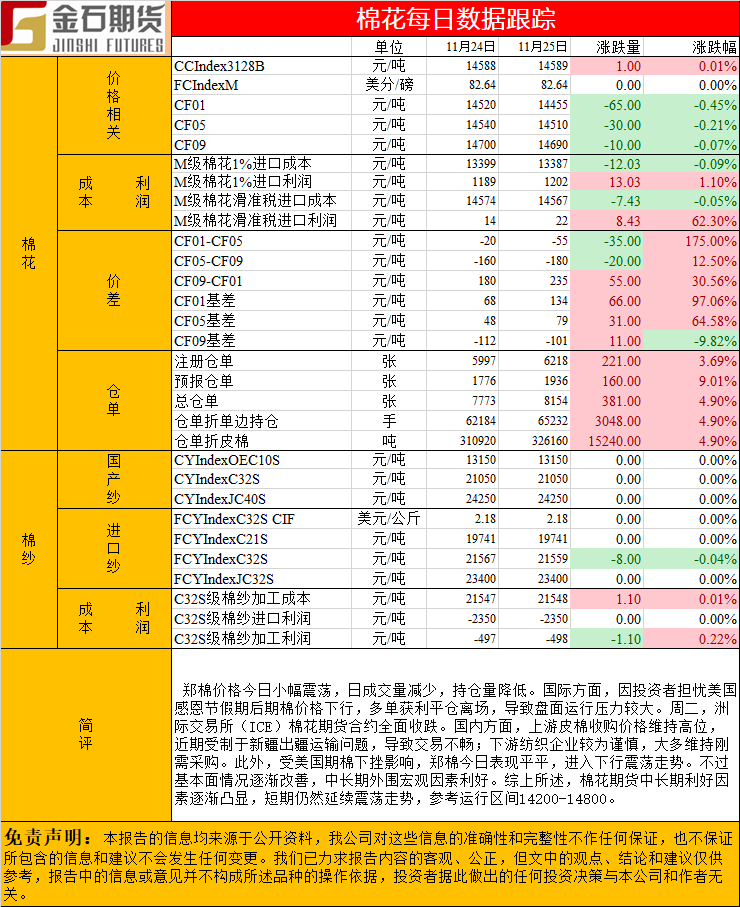 1125棉花.png