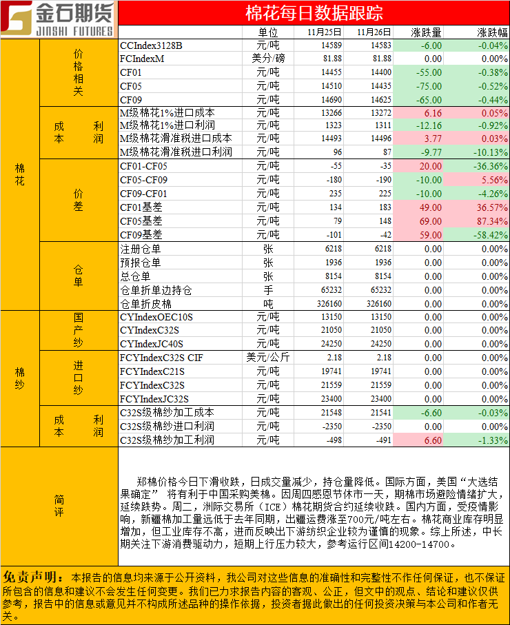 1126棉花.png