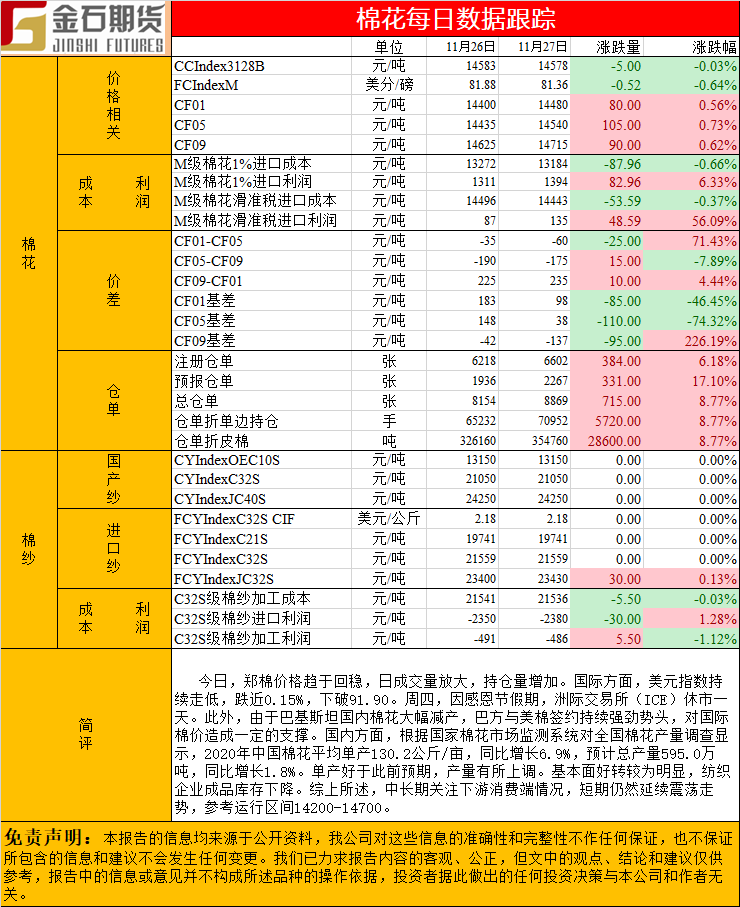 棉花.png