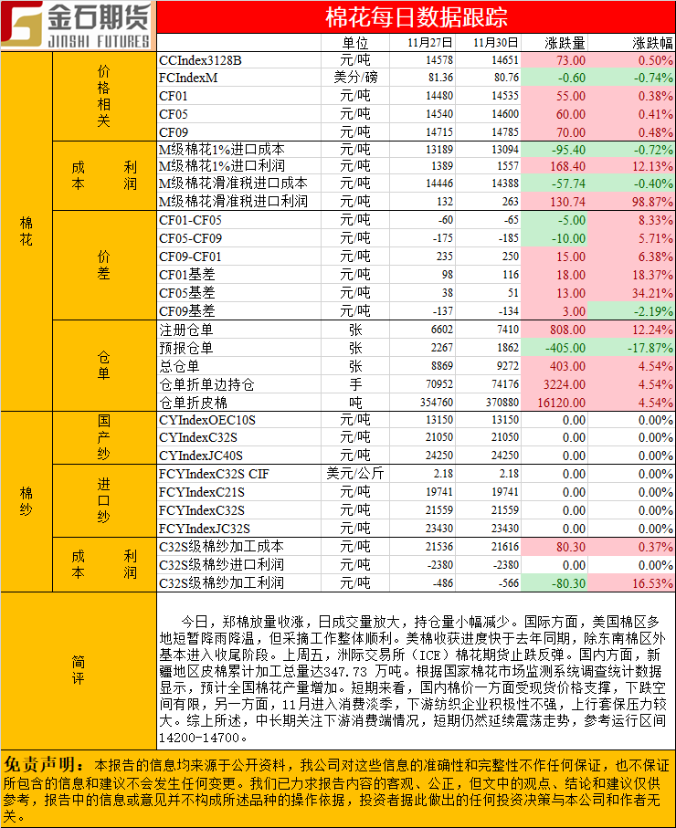 棉花.png